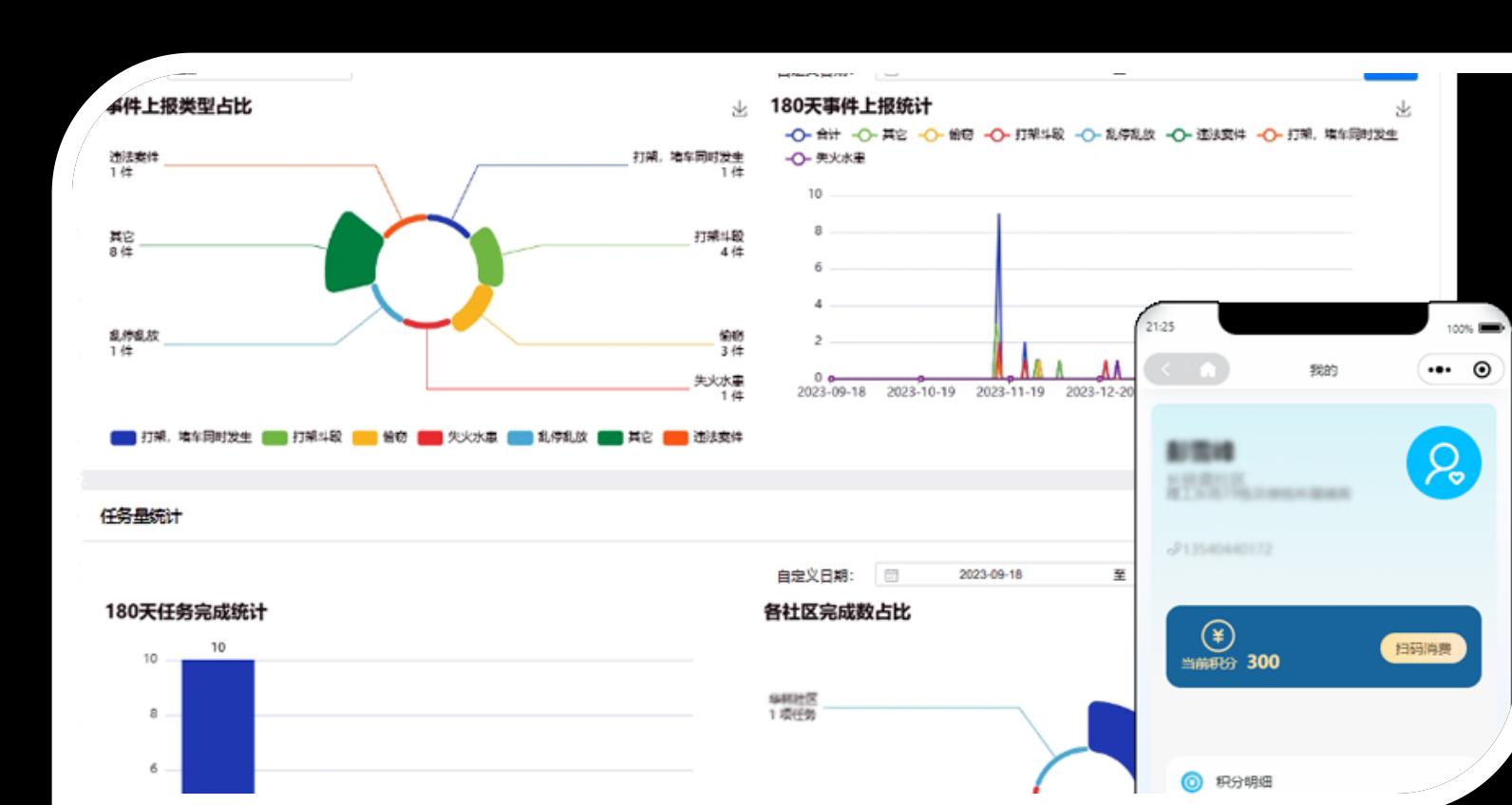 某地区政务系统界面截图1