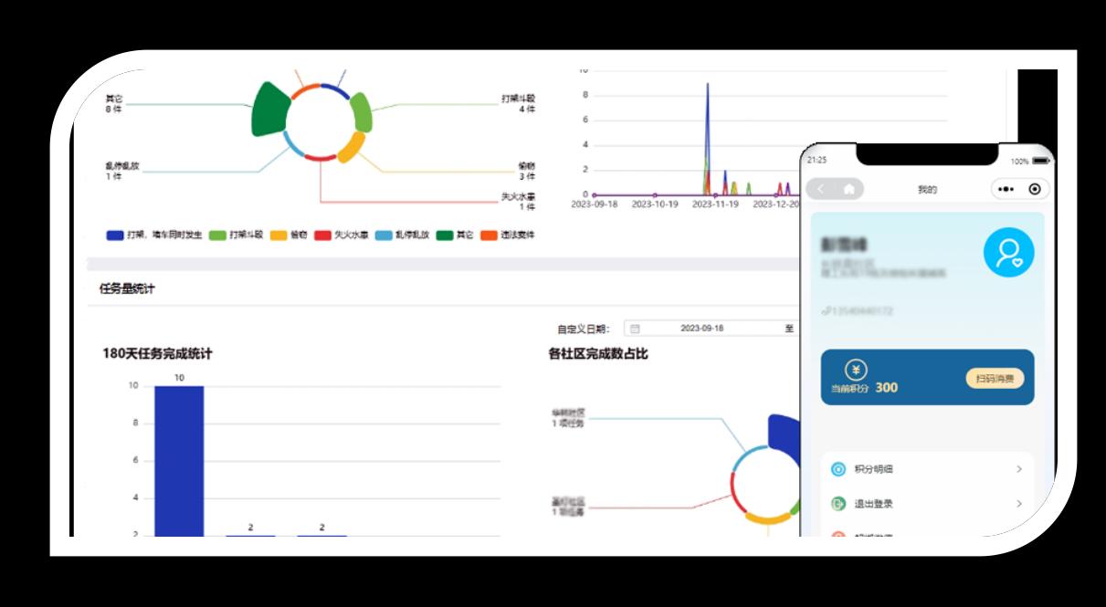 政务管理系统界面截图5