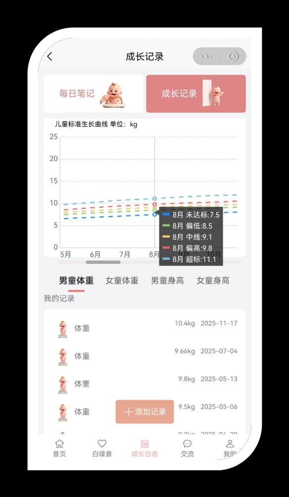 汐萌婴语翻译界面截图3